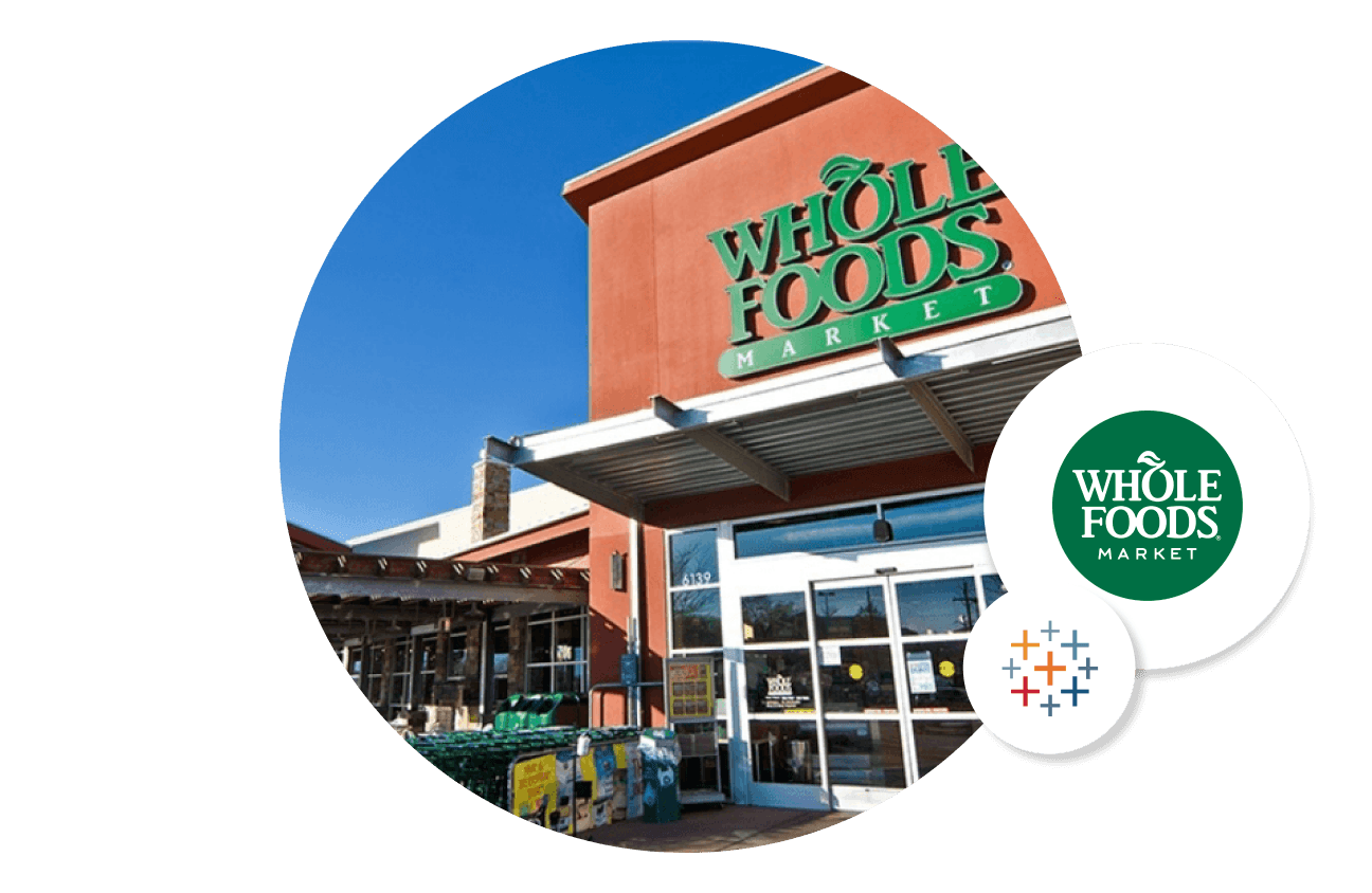 Whole Foods market